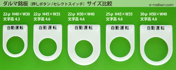 メガネ銘板 サイズ比較
